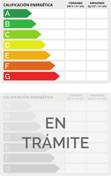 etiqueta energética